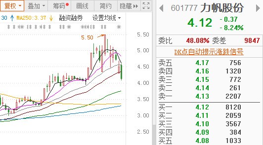 力帆股份最新重整消息深度解析