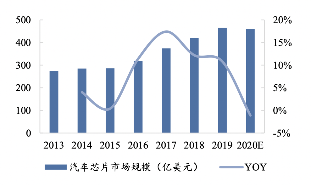 明图汽车价格深度解析及市场竞争态势探讨