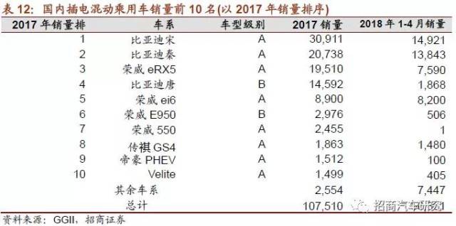 新能源汽车报价及市场趋势概览，购车指南与行情分析