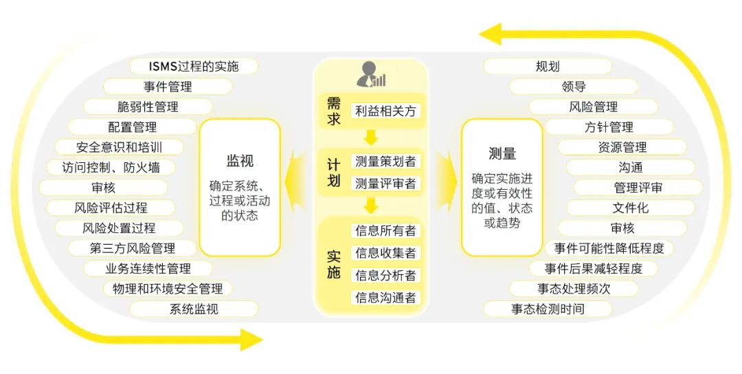 2024新澳正版资料解析与落实精选指南