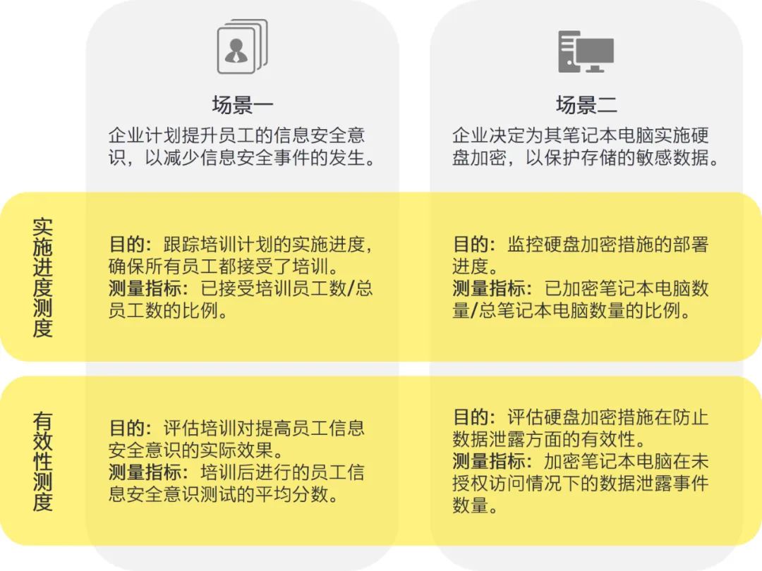 关于新澳天天彩免费资料的解析与落实，警惕违法犯罪风险