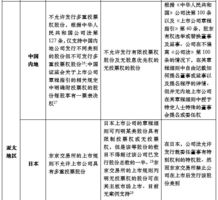 二四六香港资料期期中准最准确解析与落实详解