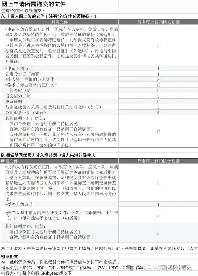 香港资料大全正版资料解析 2024年免费版揭秘