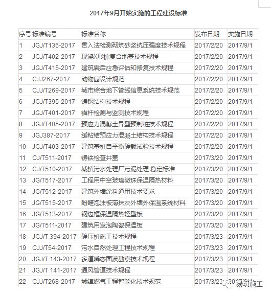 2024新澳资料大全免费解析与落实指南