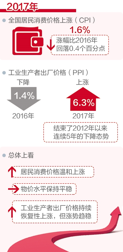 全面解读7777788888管家婆免费服务，优势与特点探索