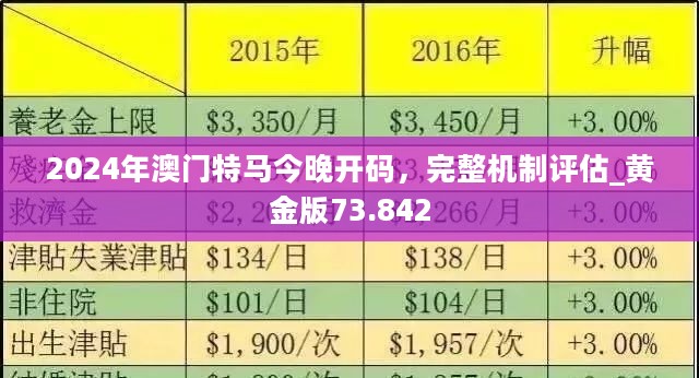 2024澳门特马最准网站|最佳解释解析落实