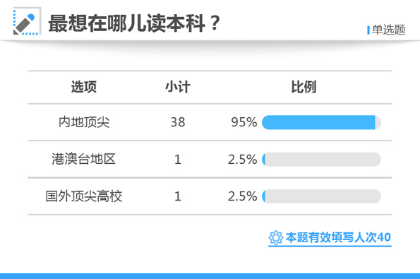 白小姐三肖三期必出一期开奖|最佳解释解析落实