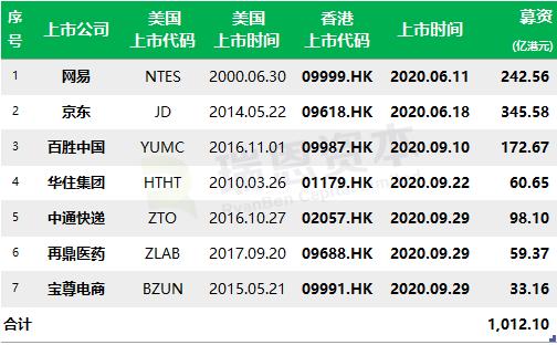 香港二四六开奖免费结果|最佳解释解析落实