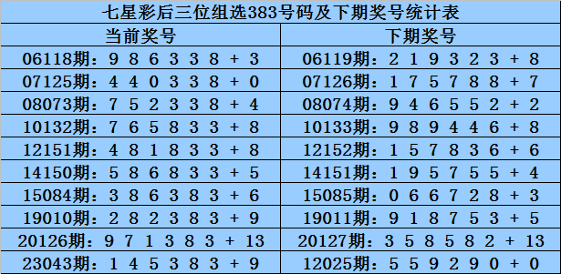 二四六白姐一肖一码|最佳解释解析落实