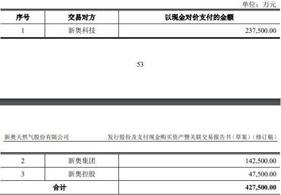 2024新奥免费资料|最佳解释解析落实