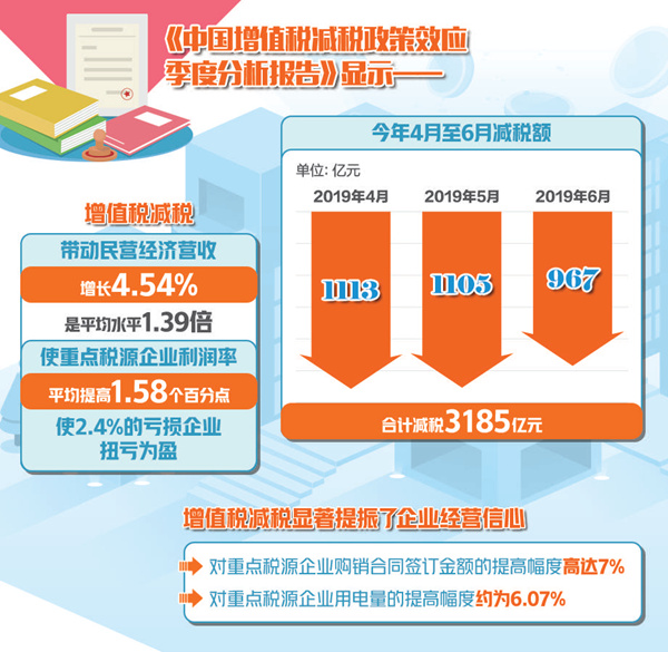 澳门精准一肖一码100%|最佳解释解析落实