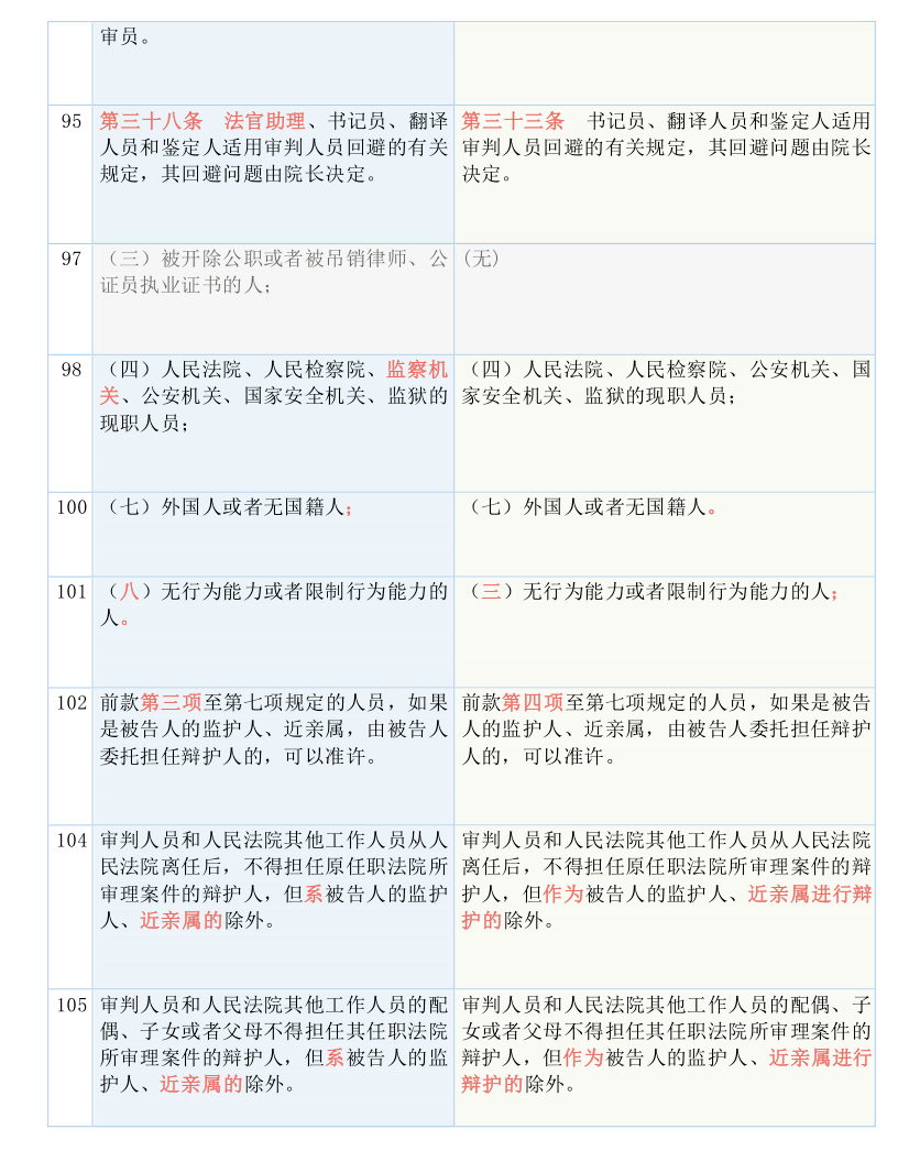 澳门一码一码100准确河南|最佳解释解析落实