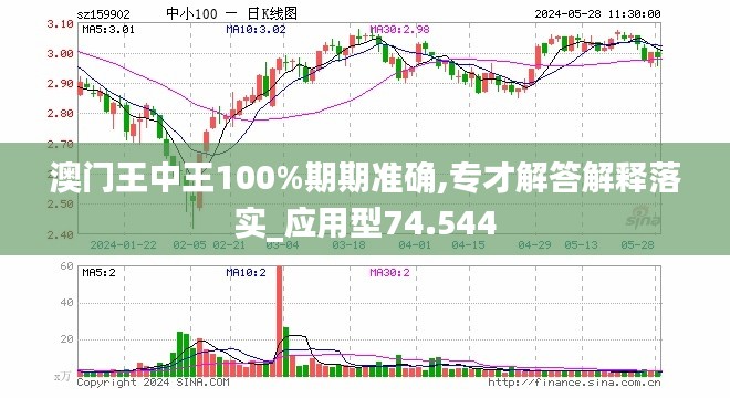 澳门王中王100%期期中|最佳解释解析落实