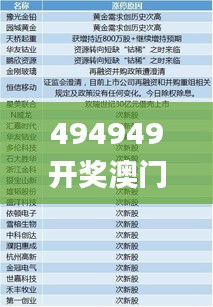 学习内容 第340页