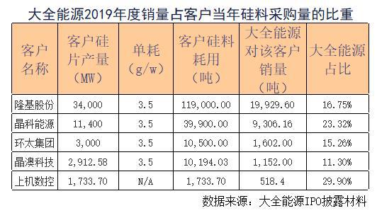 2024新澳三期必出一肖|最佳解释解析落实