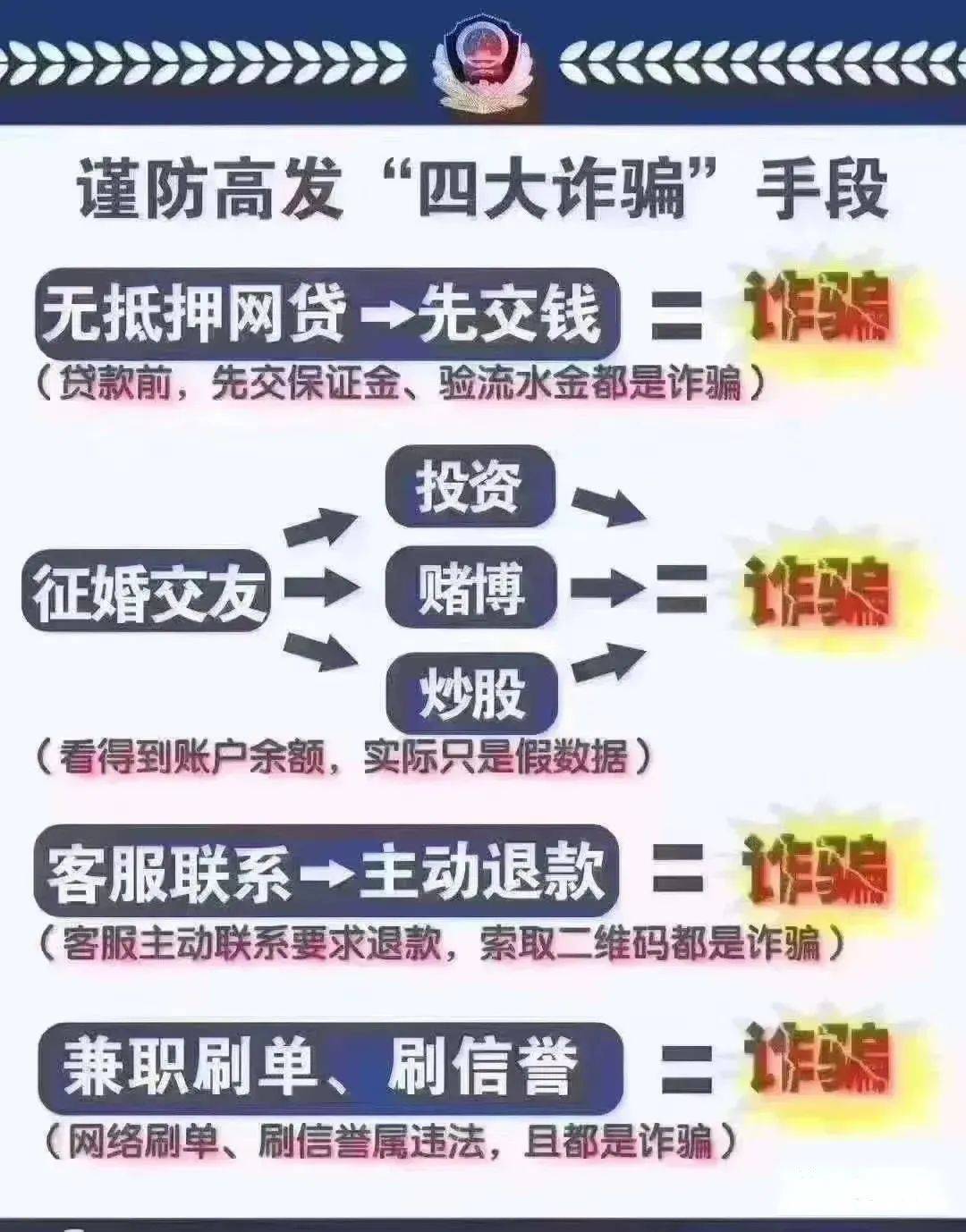 澳门二四六天下彩天天免费大全|最佳解释解析落实