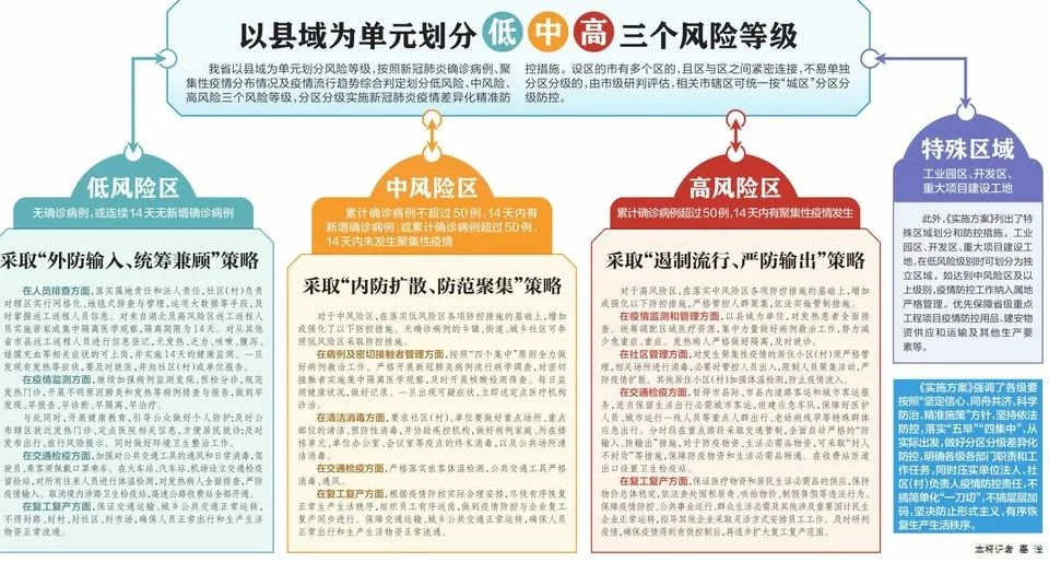 2024新澳门精准免费大全|最佳解释解析落实