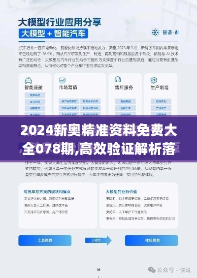 2024新奥精准资料免费大全078期|最佳解释解析落实