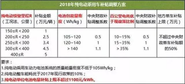 2024新奥免费资料|最佳解释解析落实