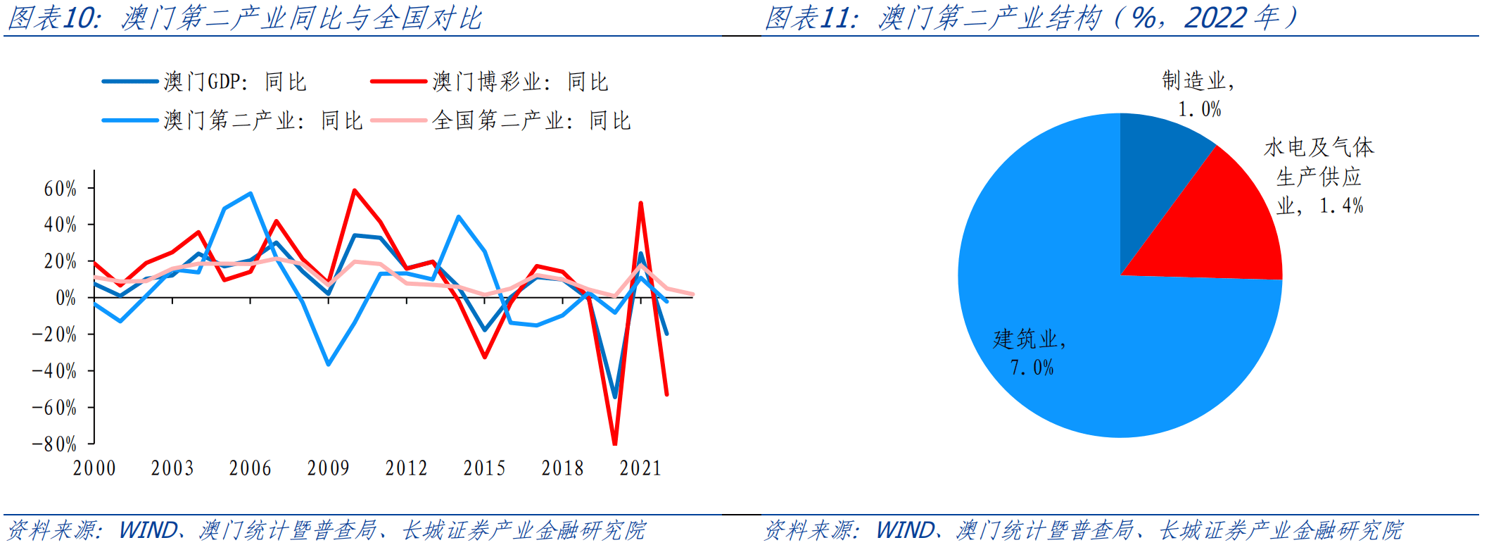 澳门三肖三淮100淮|最佳解释解析落实