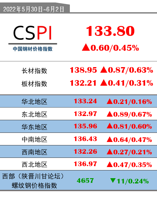 7777788888精准管家婆更新内容|最佳解释解析落实