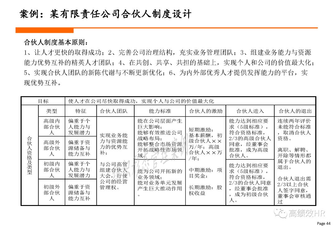 合作学习 第331页