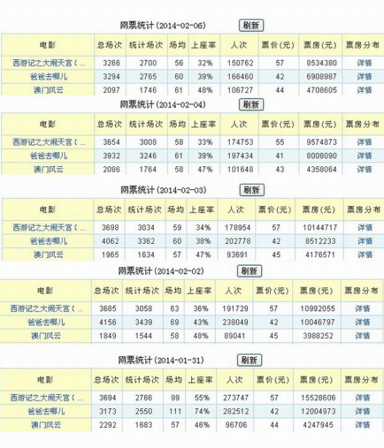 2024澳门天天开彩结果|最佳解释解析落实