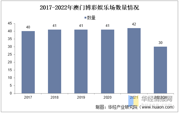 新澳门资料大全正版资料六肖|最佳解释解析落实