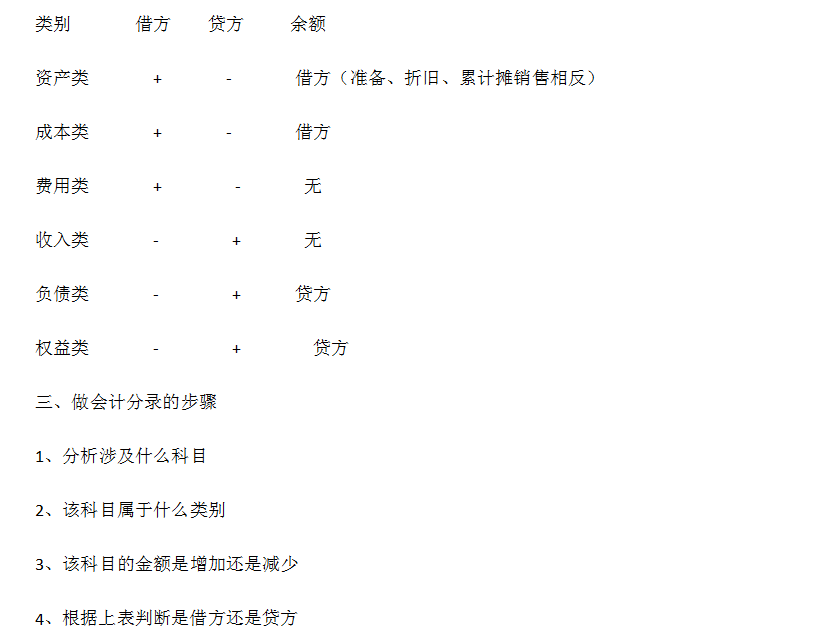 新奥长期免费资料大全|最佳解释解析落实