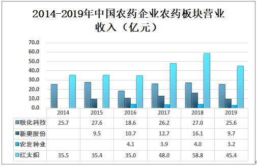 新奥长期免费资料大全|最佳解释解析落实