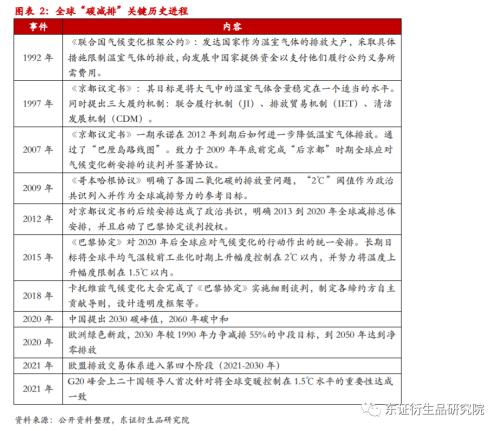 新澳精准资料免费提供510期|最佳解释解析落实