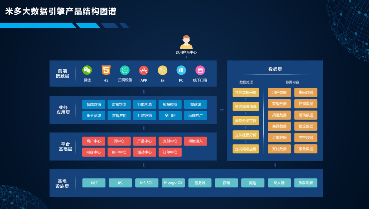 2024免费资料精准一码|最佳解释解析落实