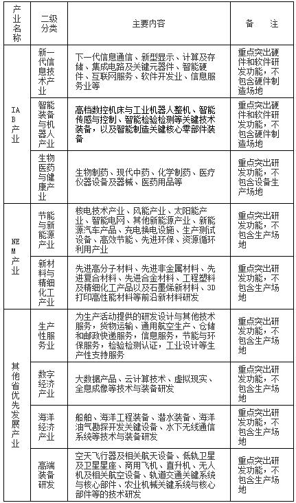 澳门平特一肖100%准确吗|最佳解释解析落实