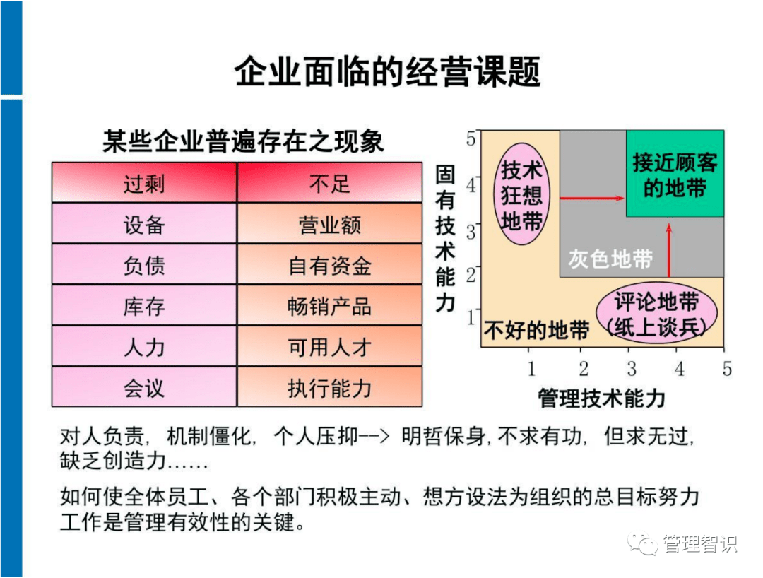 新澳天天彩正版资料|最佳解释解析落实