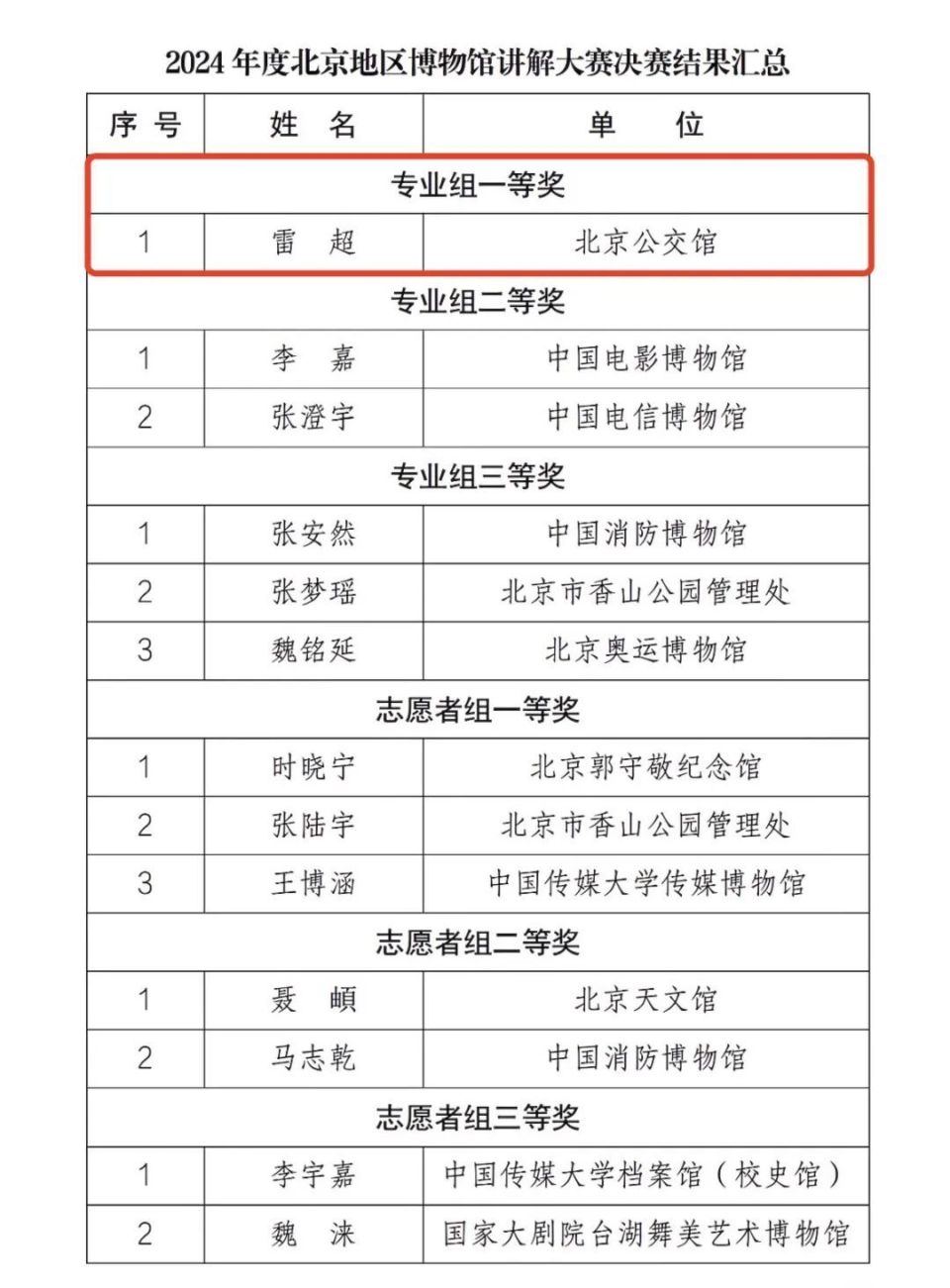 2024全年资料免费大全一肖一特|最佳解释解析落实