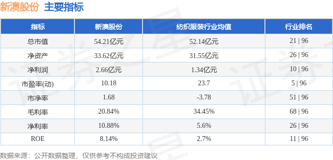 新澳2024年免费资料|最佳解释解析落实