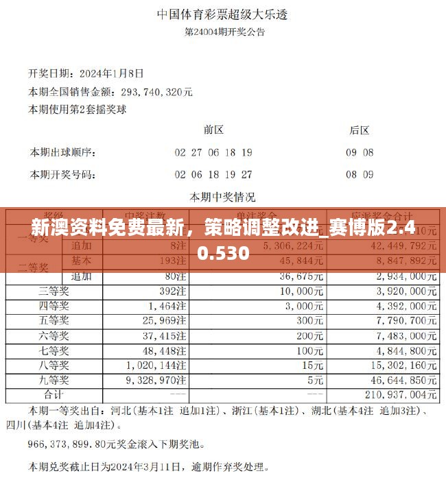 新澳新澳门正版资料，新澳新澳门正版资料|最佳解释解析落实