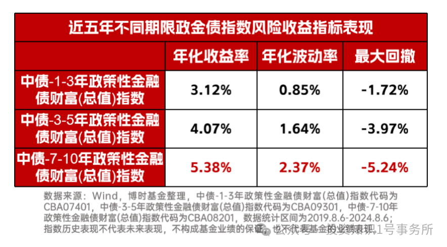 2024新奥精准资料免费大全078期|最佳解释解析落实