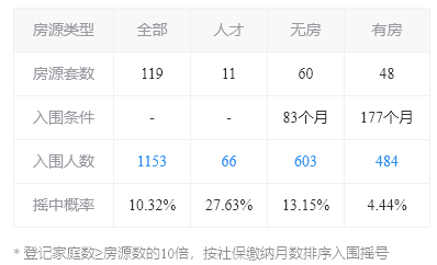 新澳2024今晚开奖结果|最佳解释解析落实