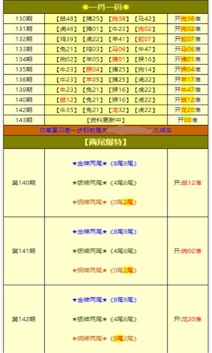 新澳天天开奖免费资料大全最新|最佳解释解析落实