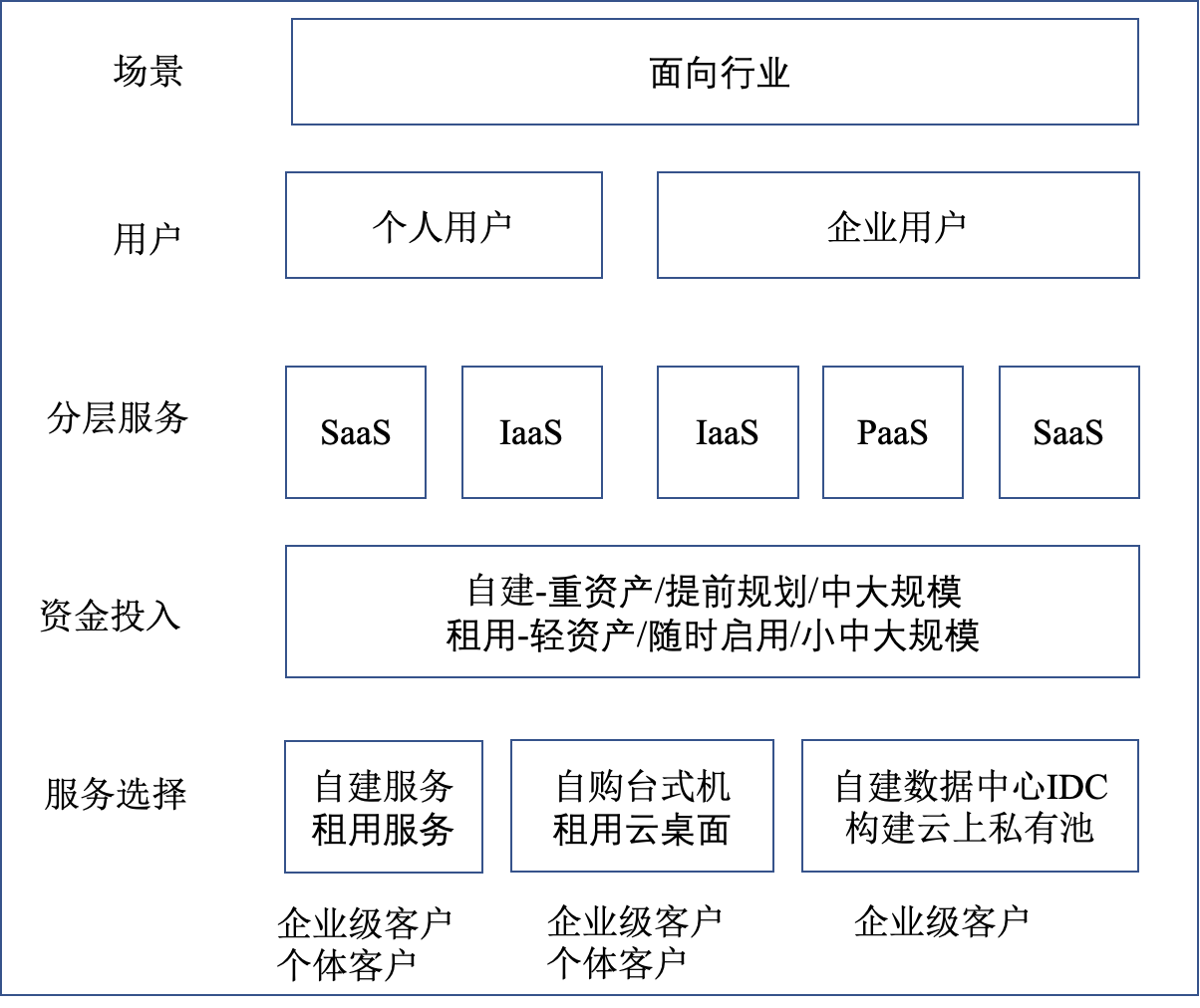 澳门一码一码100准确|最佳解释解析落实