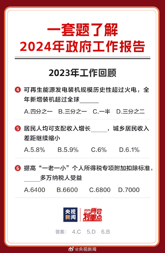 2024年正版资料免费大全下载|最佳解释解析落实