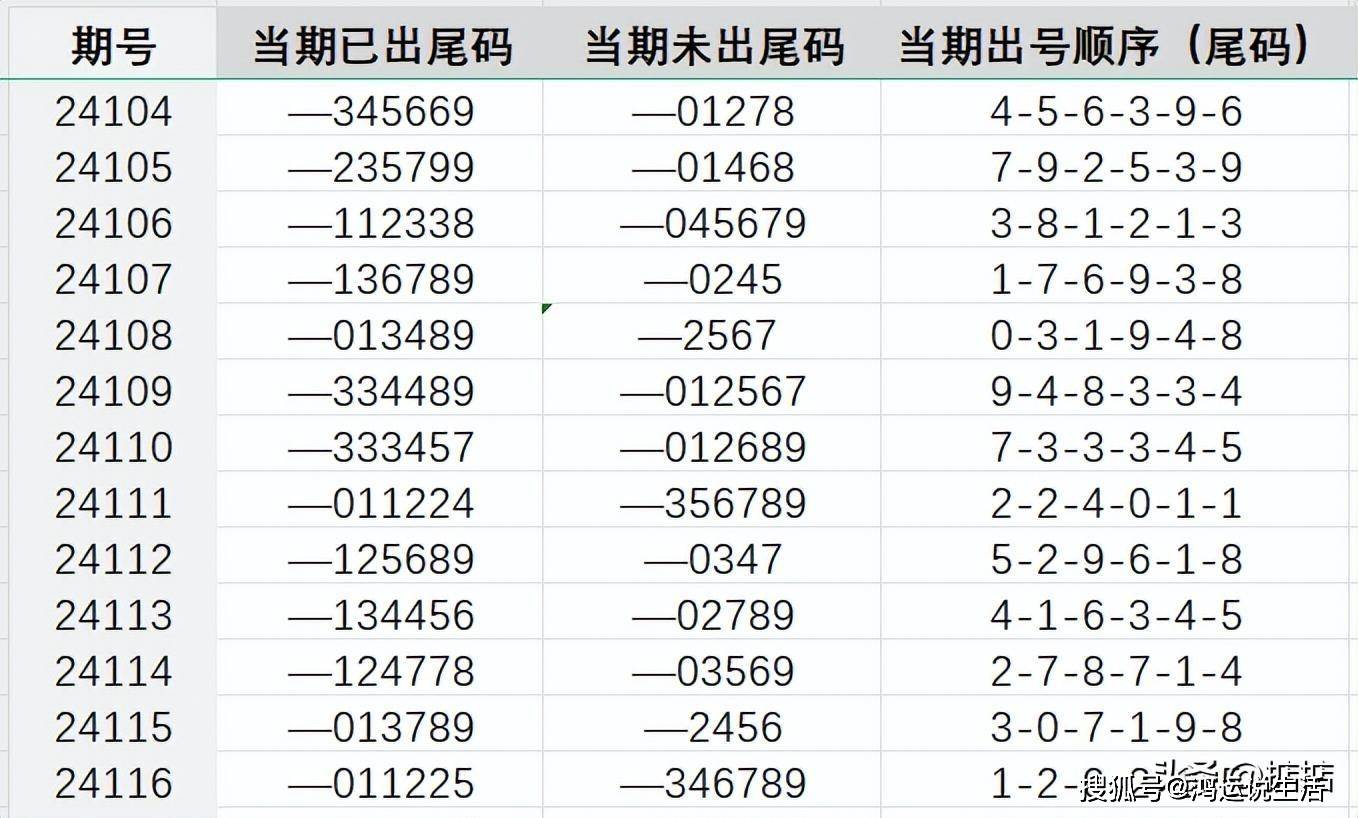 7777788888王中王开奖十记录网一|最佳解释解析落实