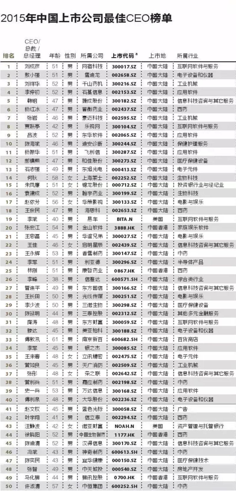 香港4777777开奖记录|最佳解释解析落实