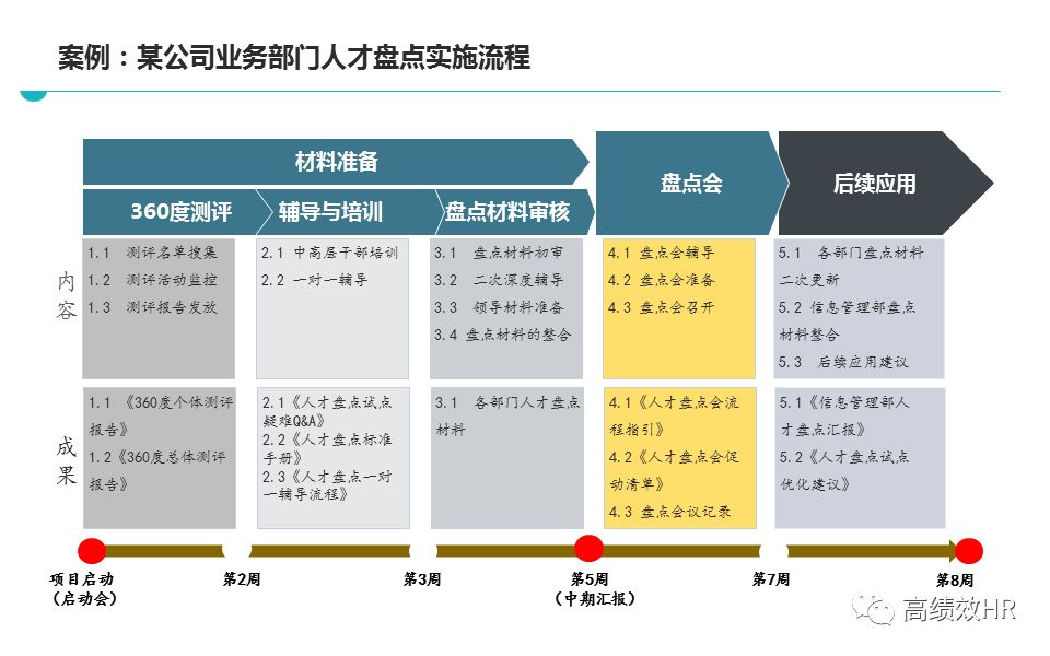 新澳2024今晚开奖资料|最佳解释解析落实