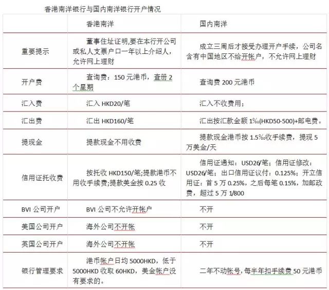 香港6合开奖结果+开奖记录今晚|最佳解释解析落实