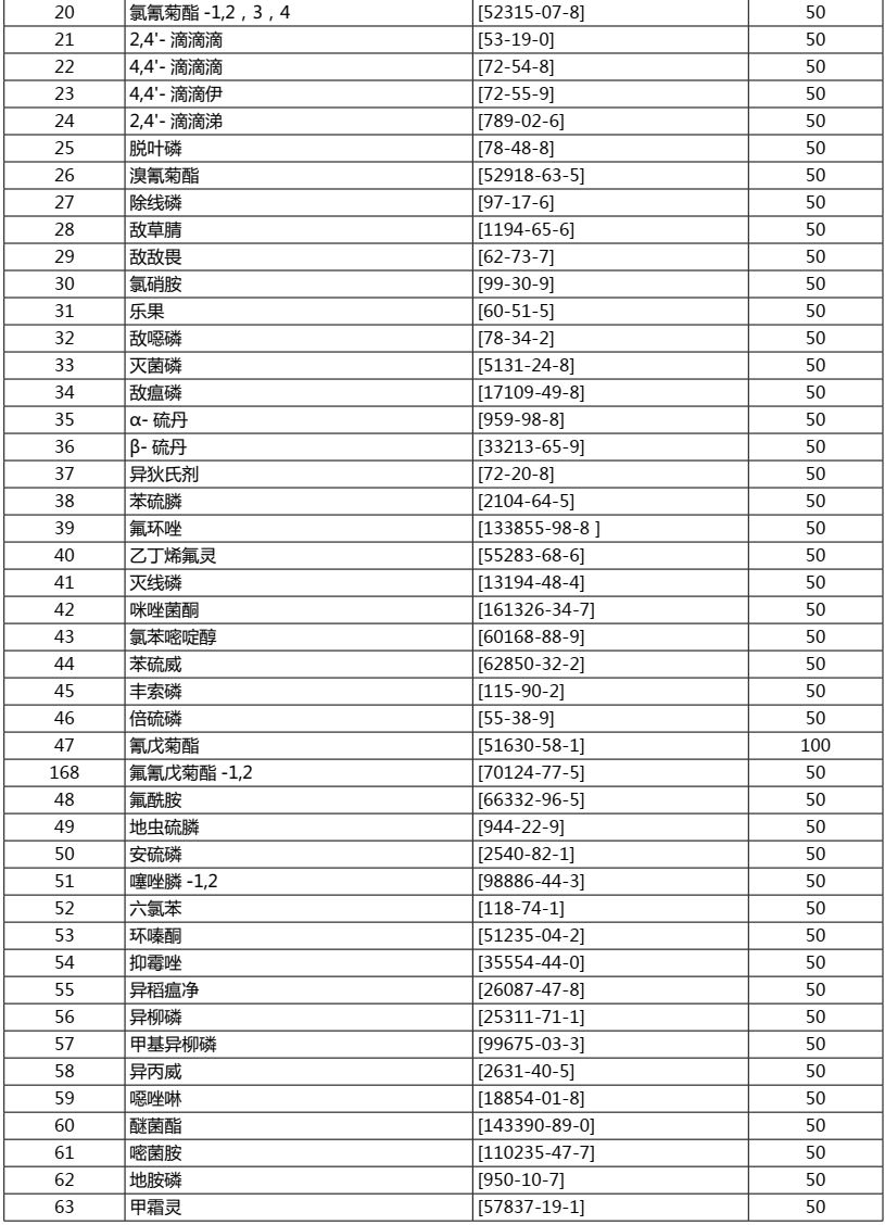 澳门一码一肖一特一中|最佳解释解析落实