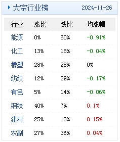 2024年天天彩精准资料|最佳解释解析落实