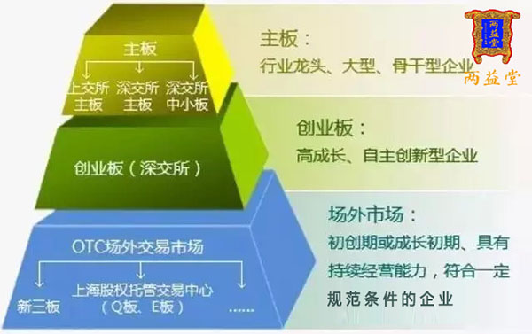 2024年正版资料免费大全挂牌|最佳解释解析落实