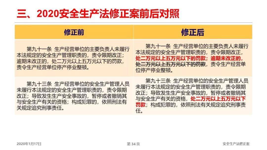 新澳天天开奖免费资料|最佳解释解析落实